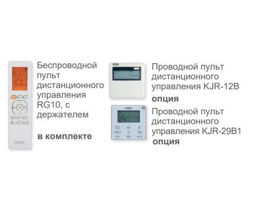 Кондиционер MDV Forest Inverter MDSAF-12HRDN8