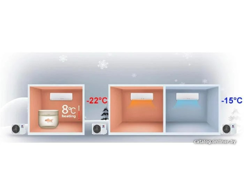 Кондиционер Gree G-Tech inverter R32 GWH12AECXD-K6DNA1A