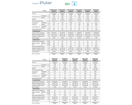 Кондиционер Gree Pular R410 on/off GWH09AGAXA-K3NNA1A