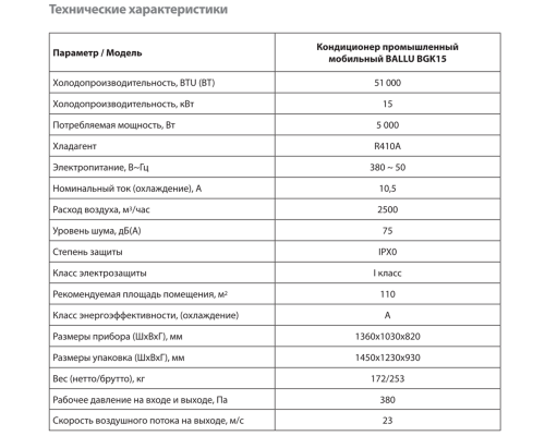 Кондиционер Ballu Heavy Pro BGK15