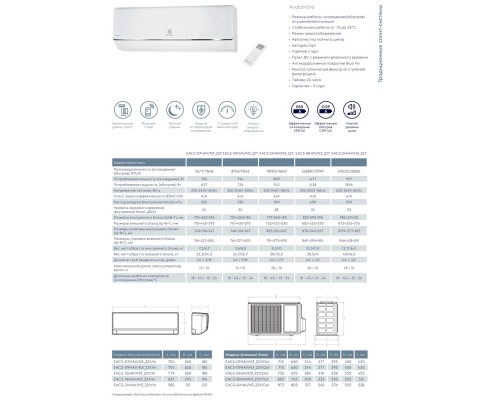 Кондиционер Electrolux Avalanche Super DC Inverter EACS/I-24HAV/N8_22Y