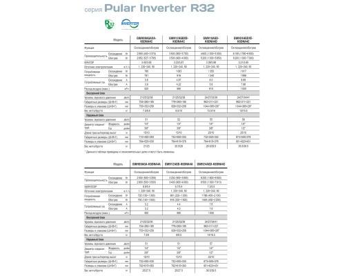 Кондиционер Gree Pular Inverter R32 GWH12AGBXB-K6DNA4C